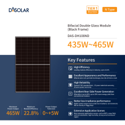 DAS Solar DH108ND-445