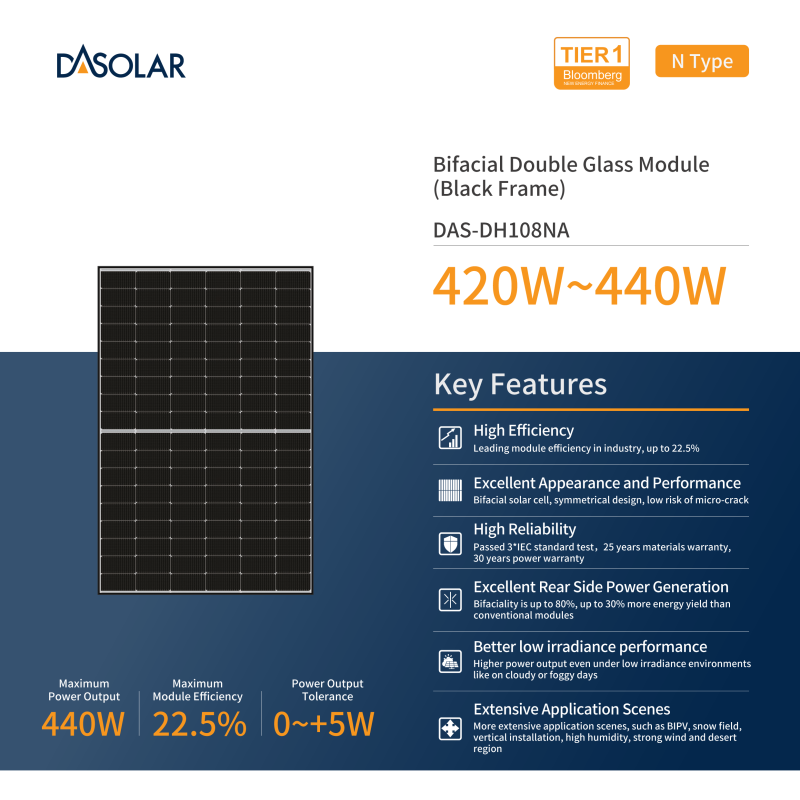 DAS Solar DH108NA-440